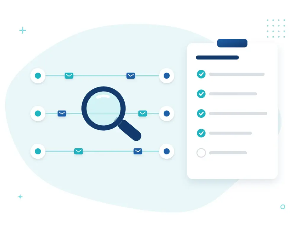 Magnifier over interface message channels next to an audit checklist